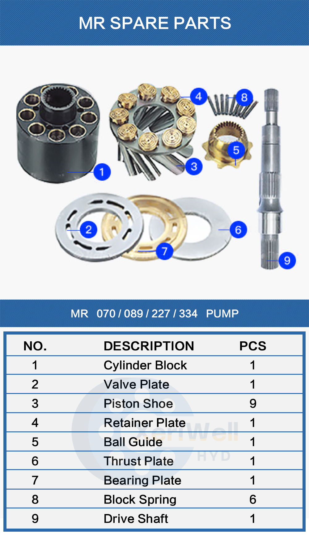 imperial hydraulic pump parts