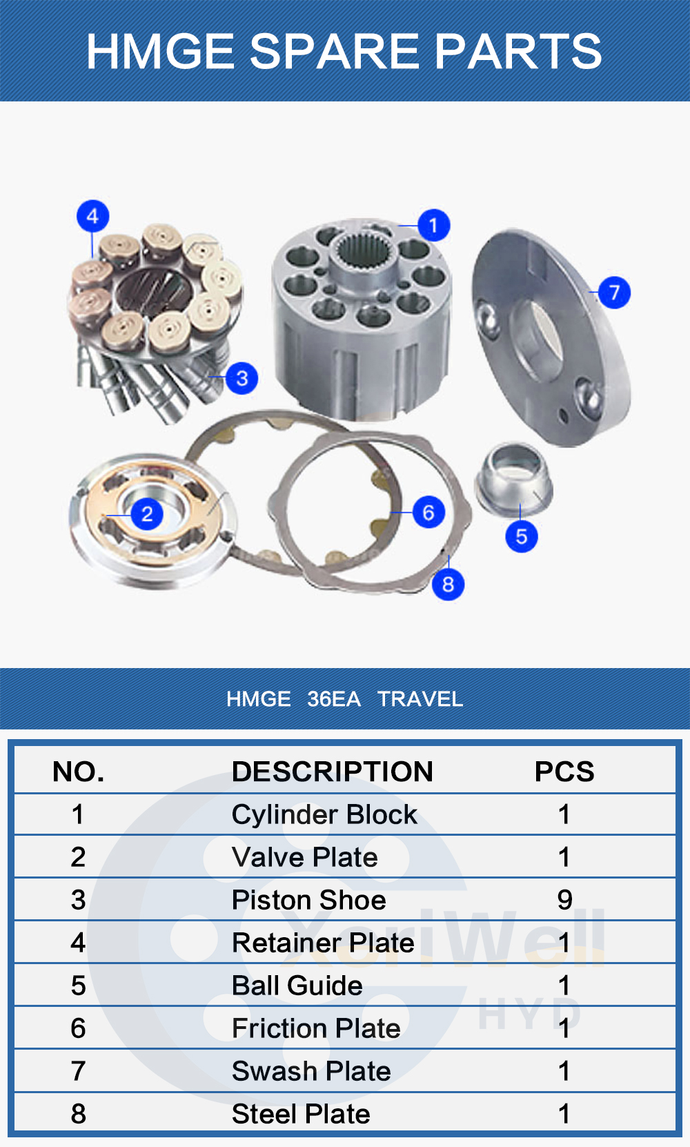 excavator electric motor