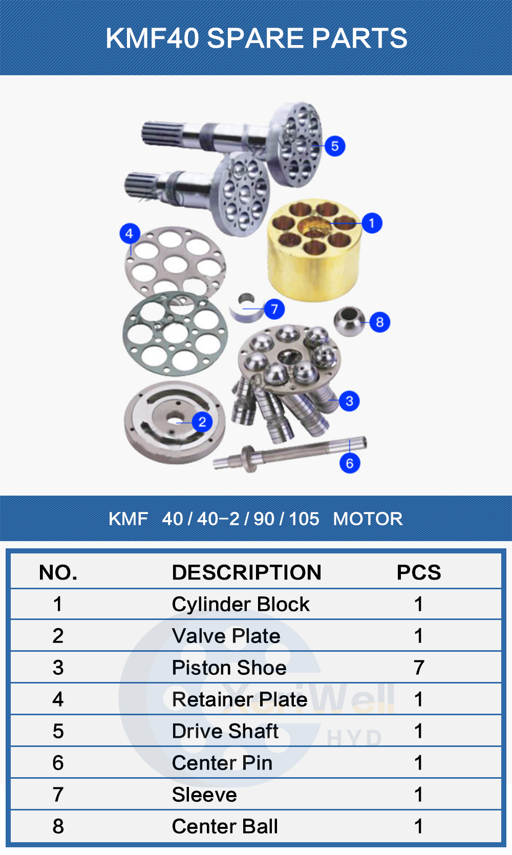 kyb pump parts