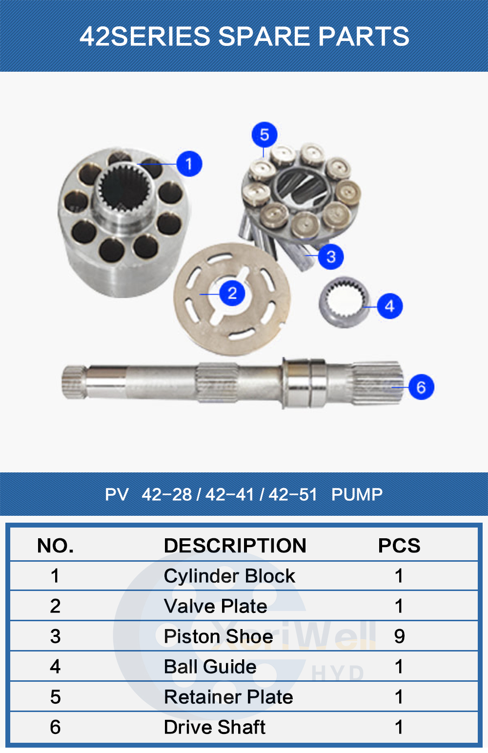 danfoss 42 series parts