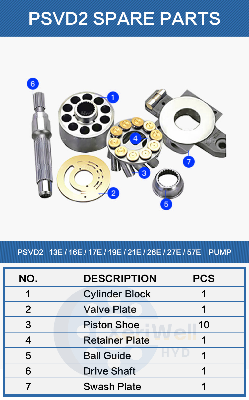 excavator parts victoria