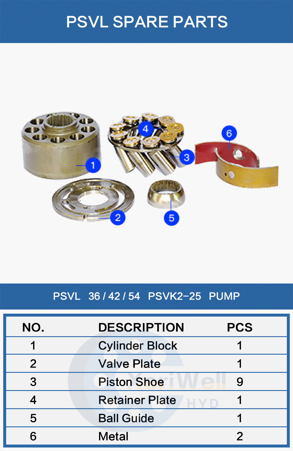 excavator parts geelong