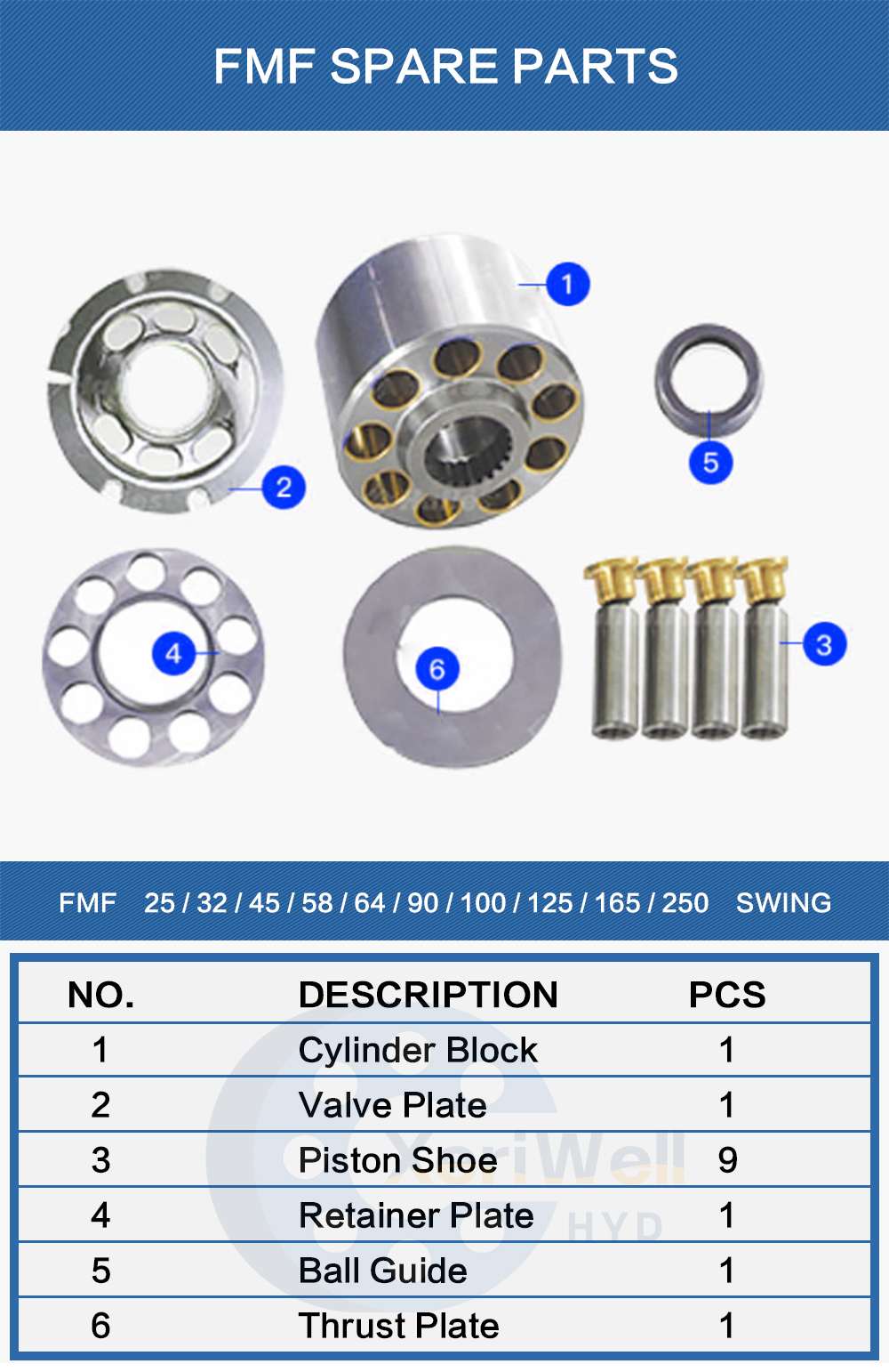 liebherr 110 concrete pump
