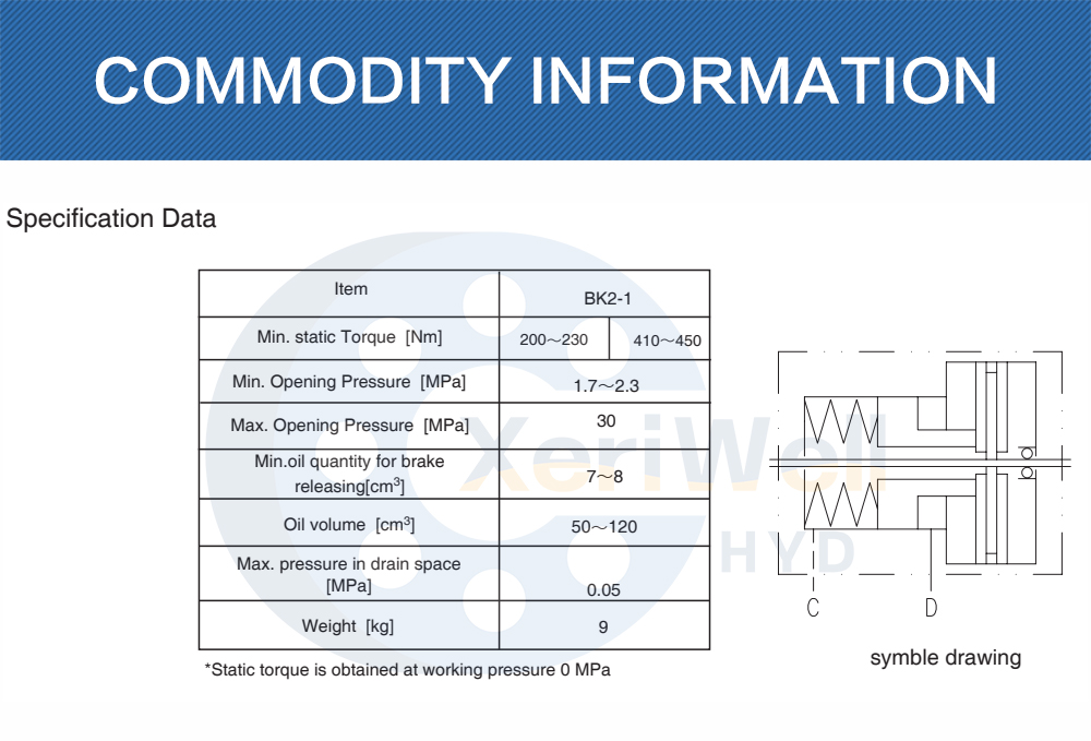 hydraulic motor brake