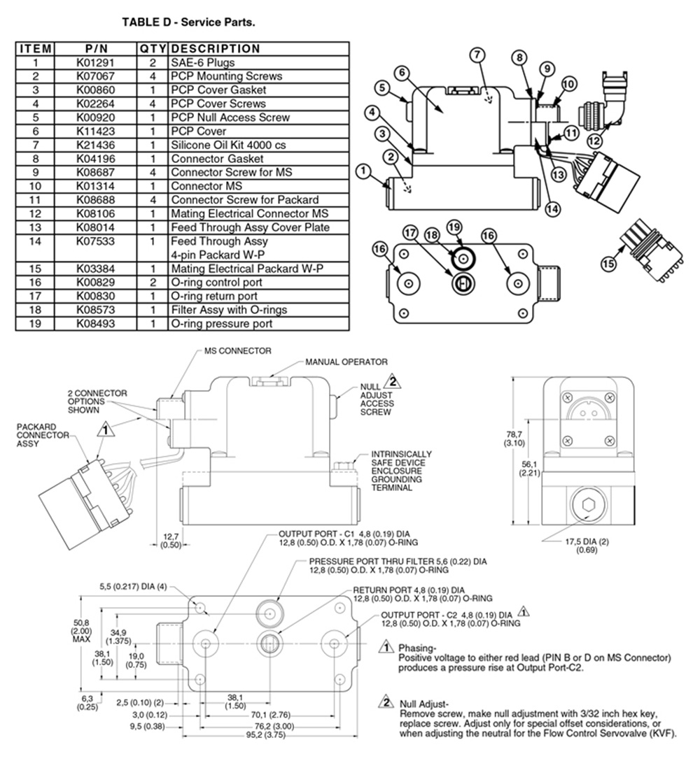 hydraulic valve body