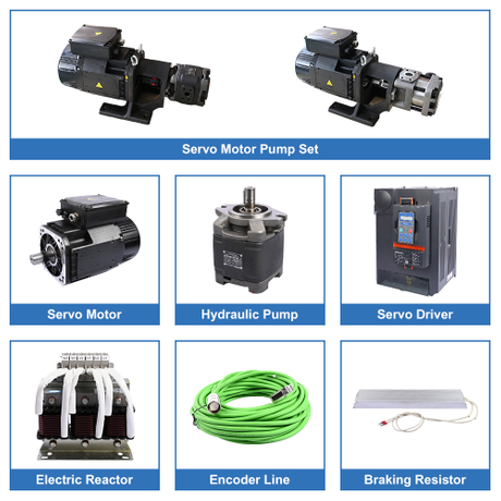 Electrical AC Motor And Hydraulic Pump Servo Motor for Injection Molding Machine