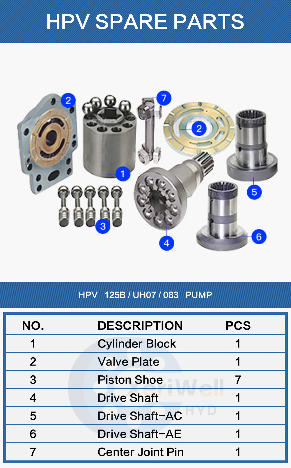 excavator joystick parts