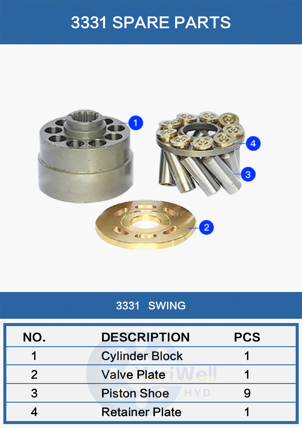 motor swing cat 320c