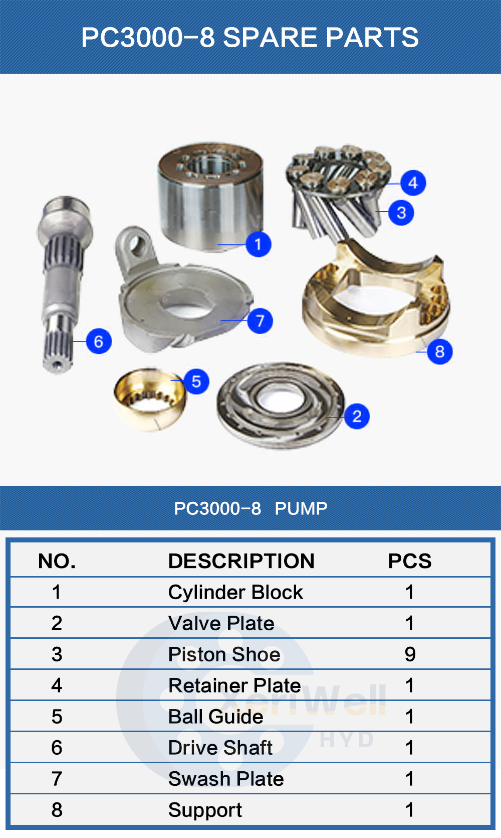 digger parts wellsford