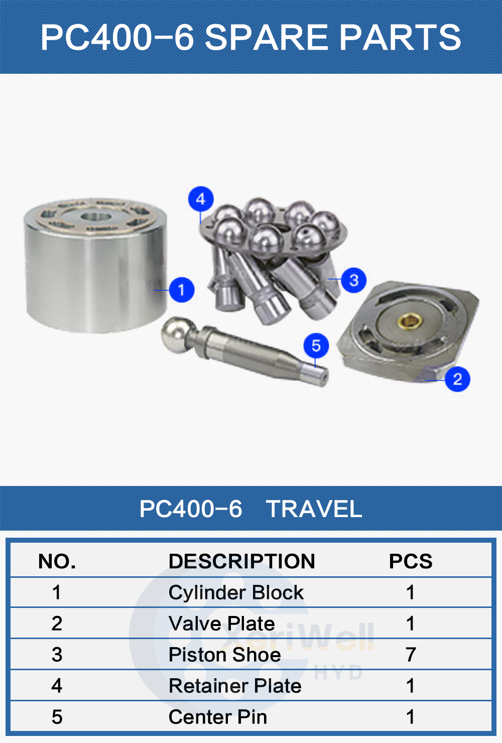 excavator travel motor brake