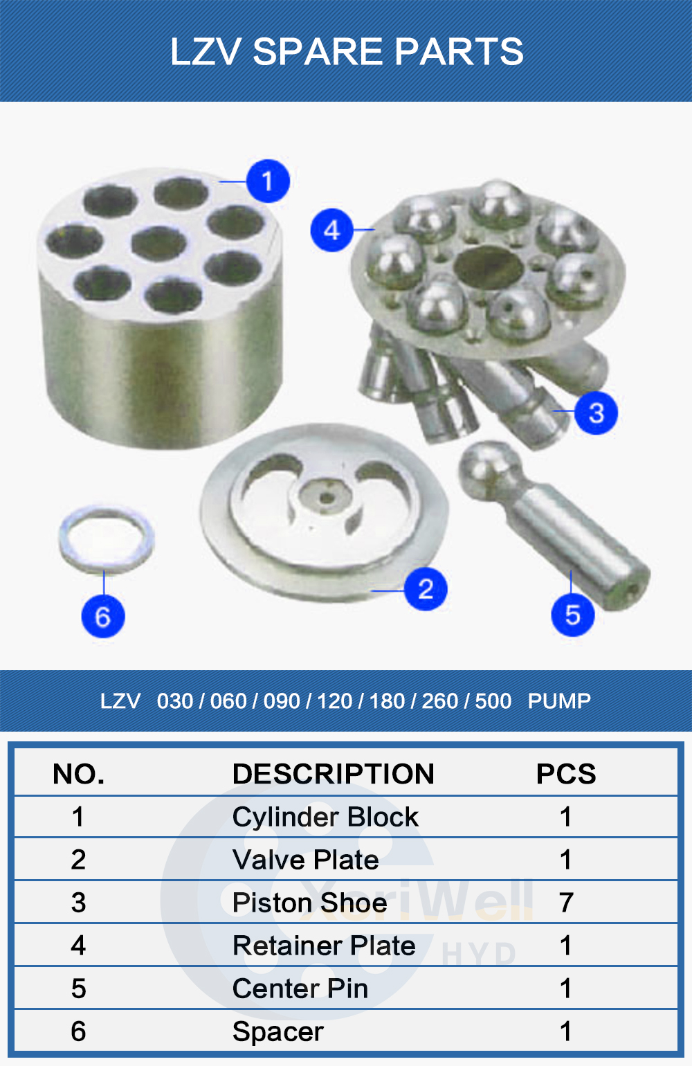 hydro-titan pump parts list