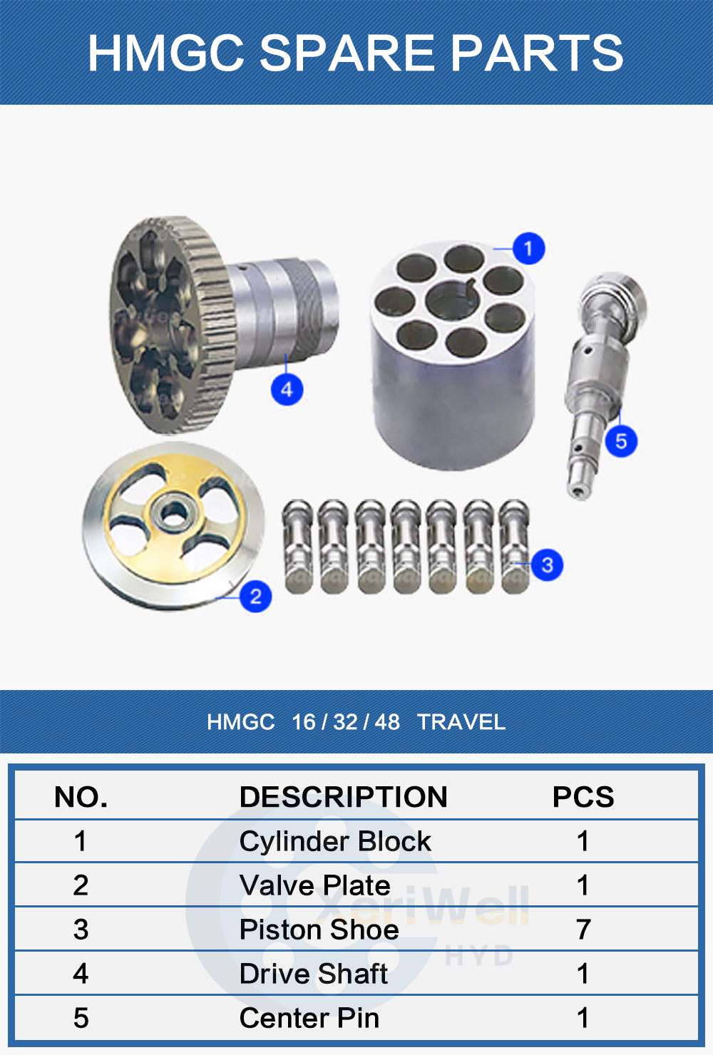 volvo excavator pump