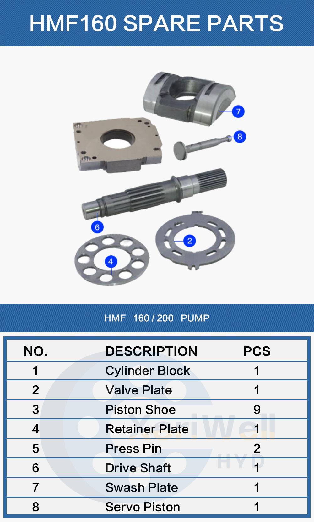 hydraulic pump parts manufacturers in china