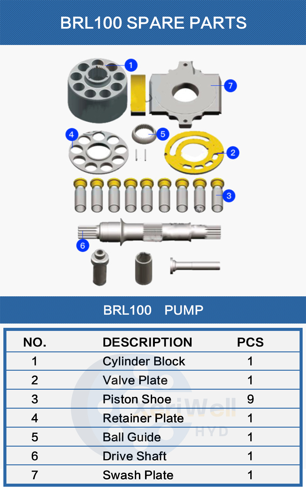 danfoss 90 series 100cc pump