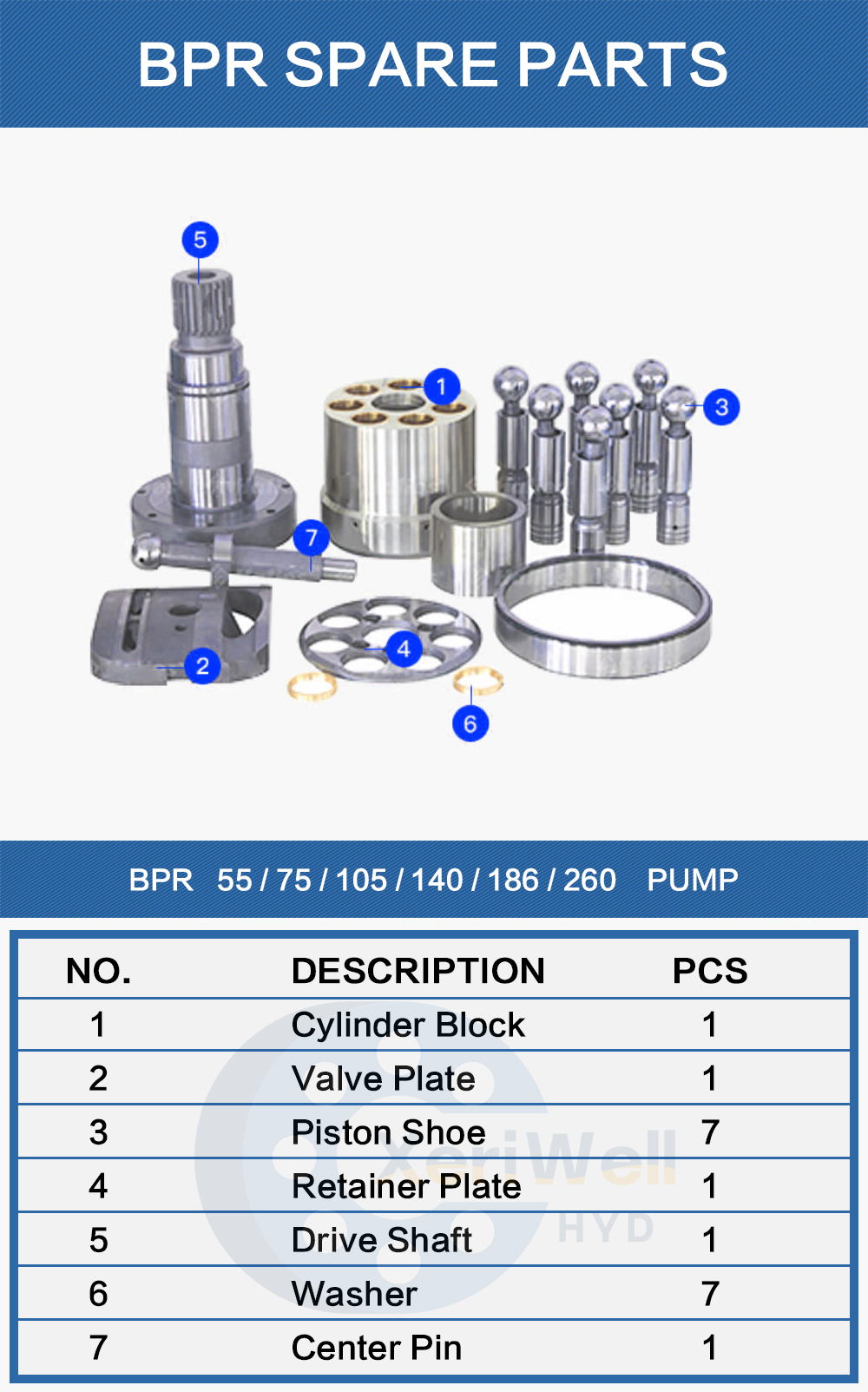 linde hydraulics karriere