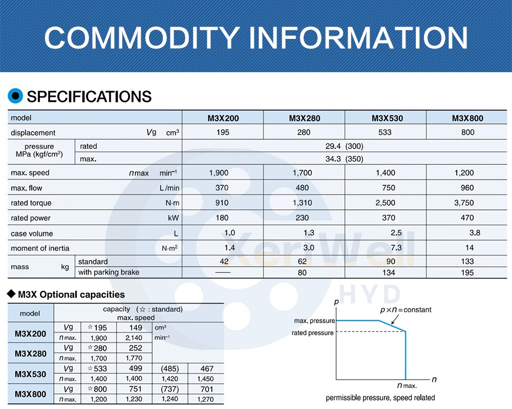 kawasaki hydraulic motor catalog