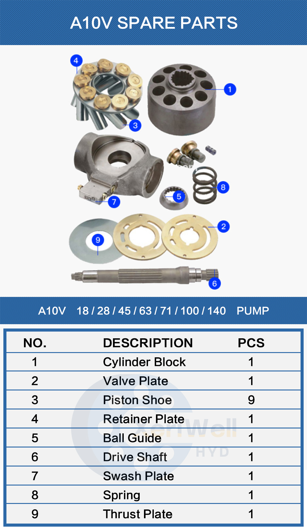a10vso series 32 pdf