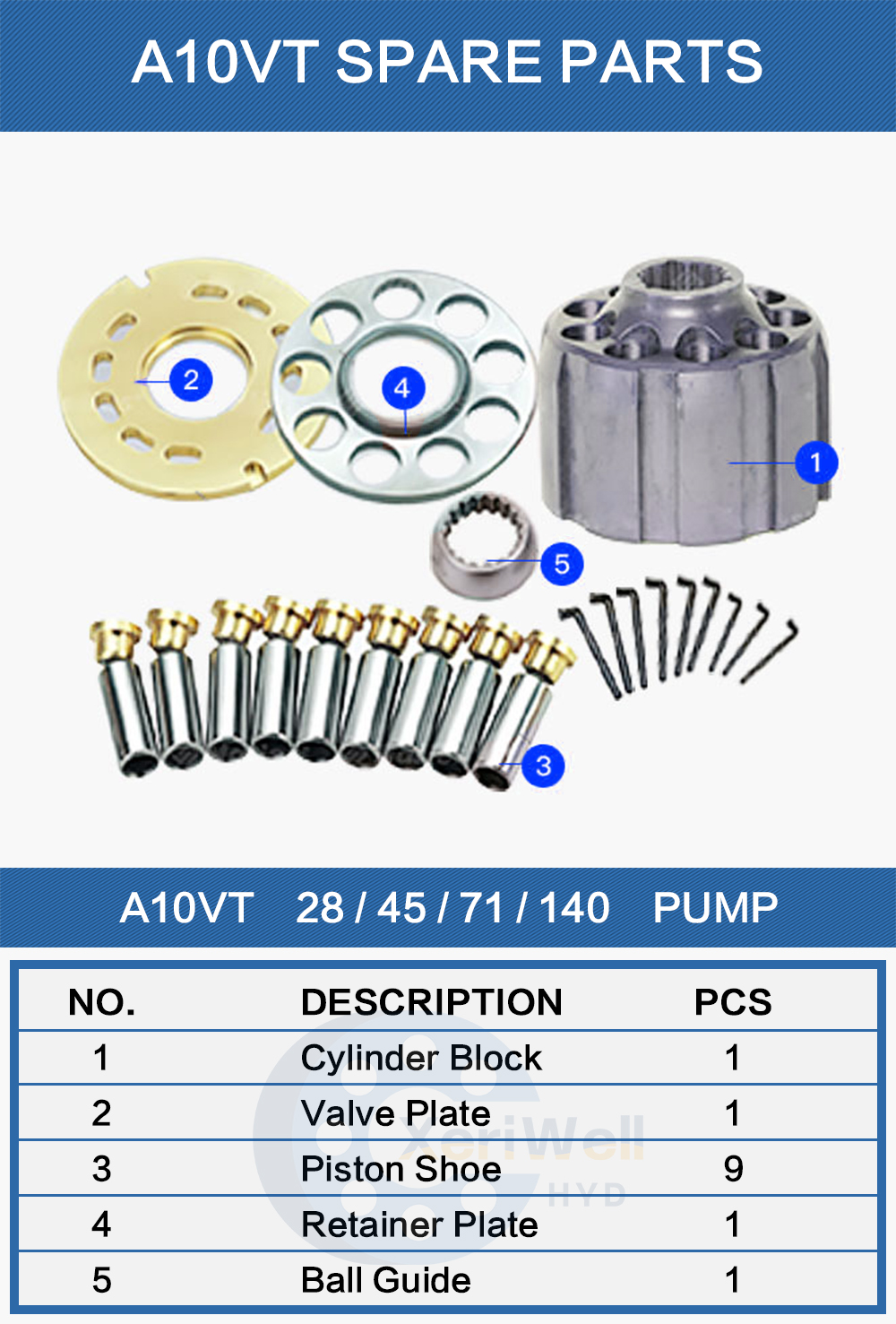 hydraulic 2 pump setup