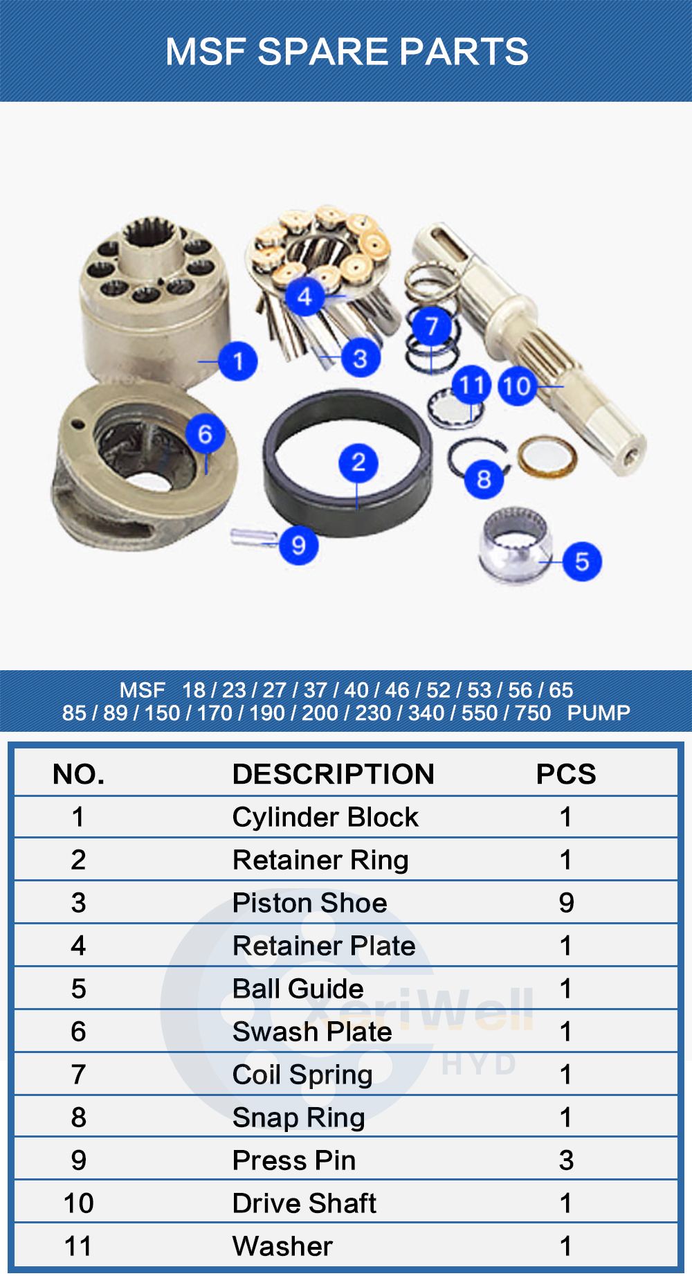 veljan hydraulic pump parts