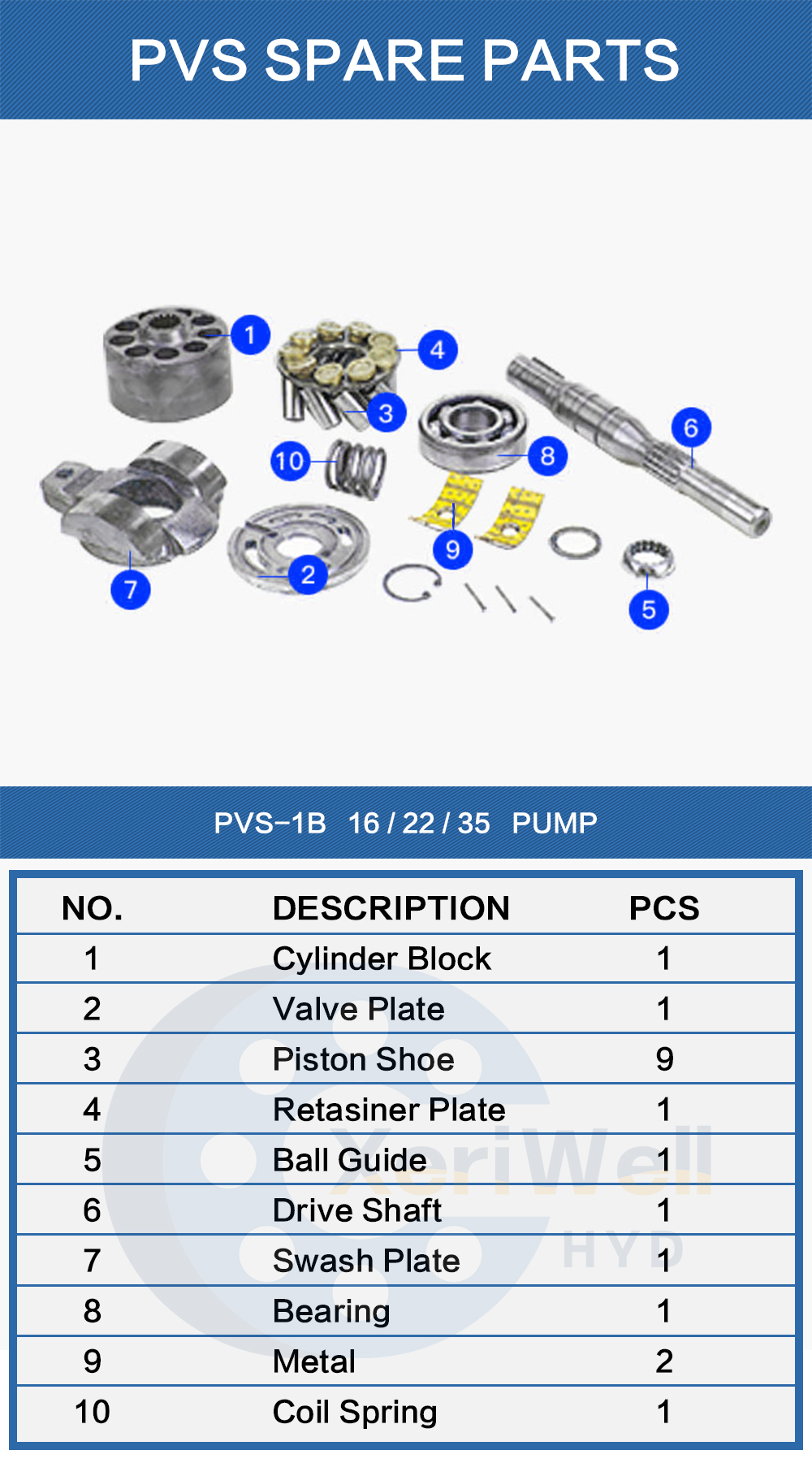 pump testing procedure