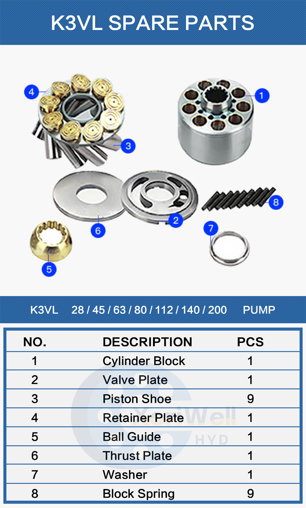 kawasaki k3vl140 parts