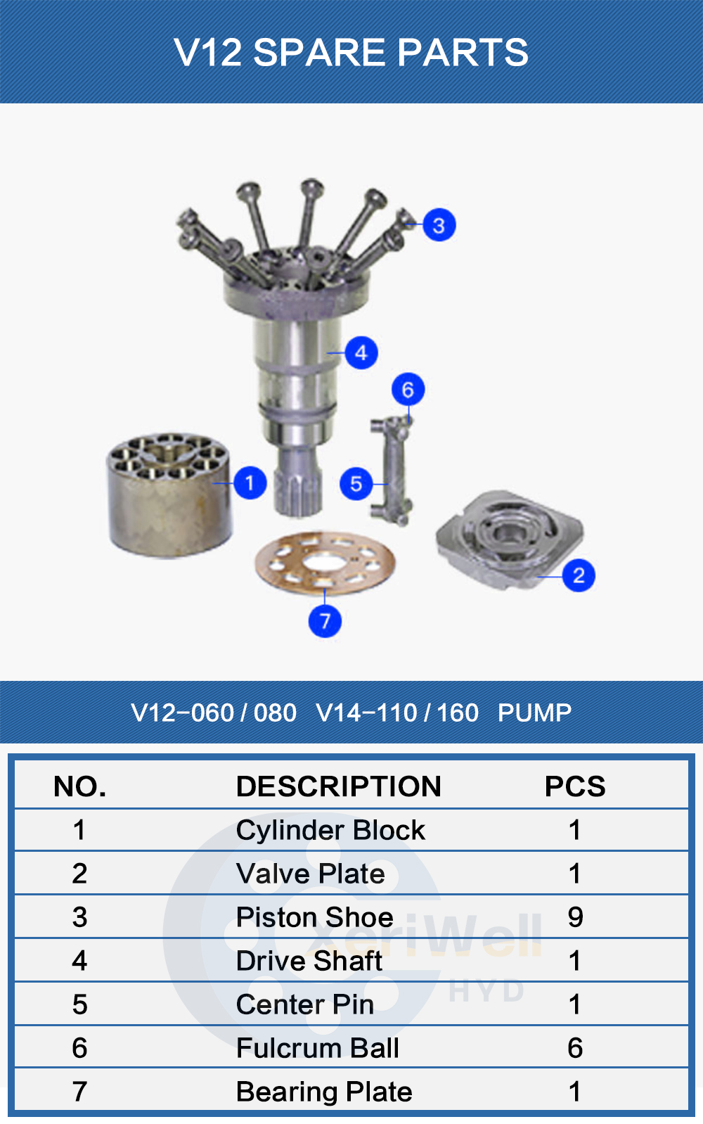parker hydraulic motor seal kit