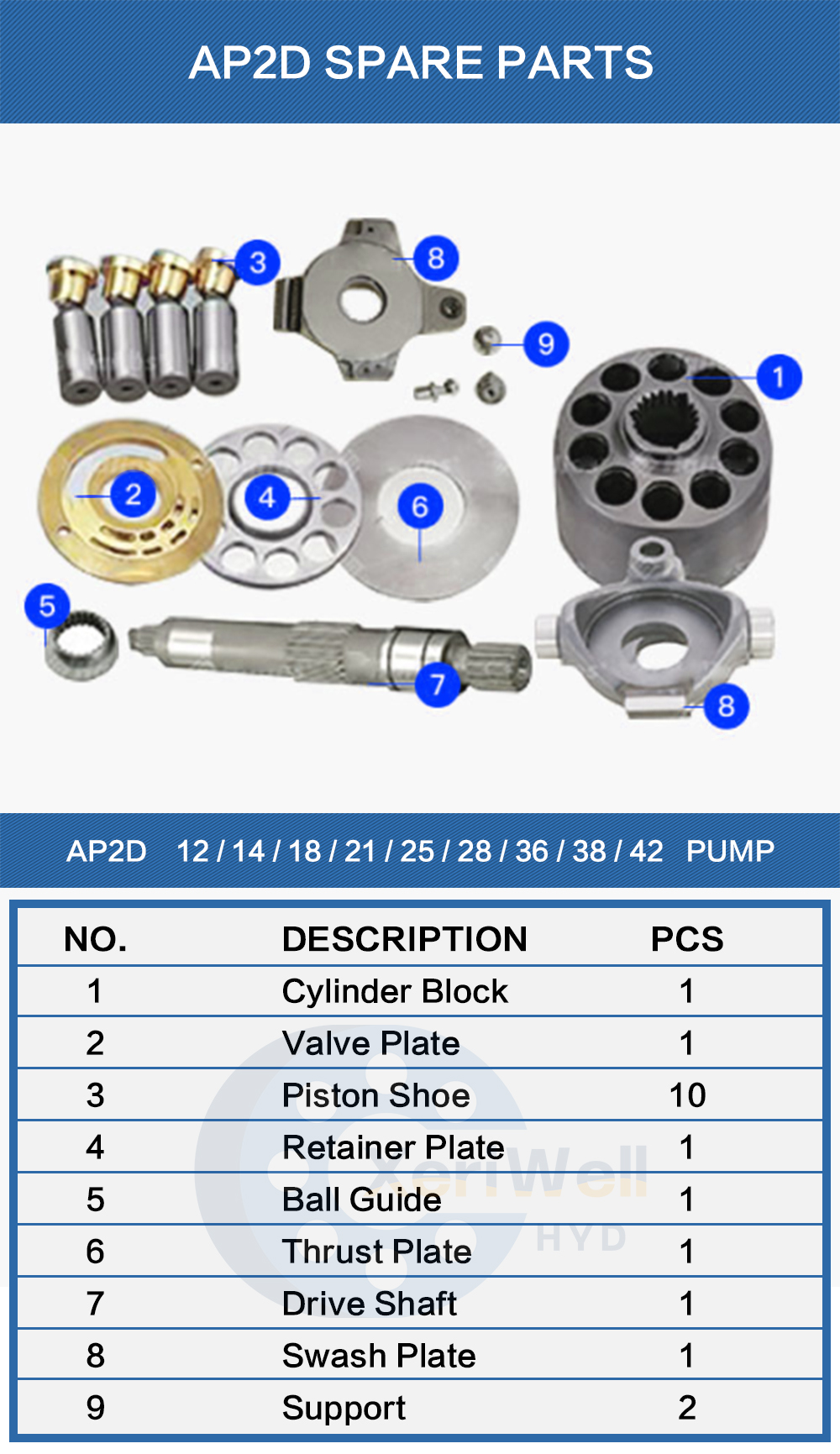 hydraulic pump spare parts near me
