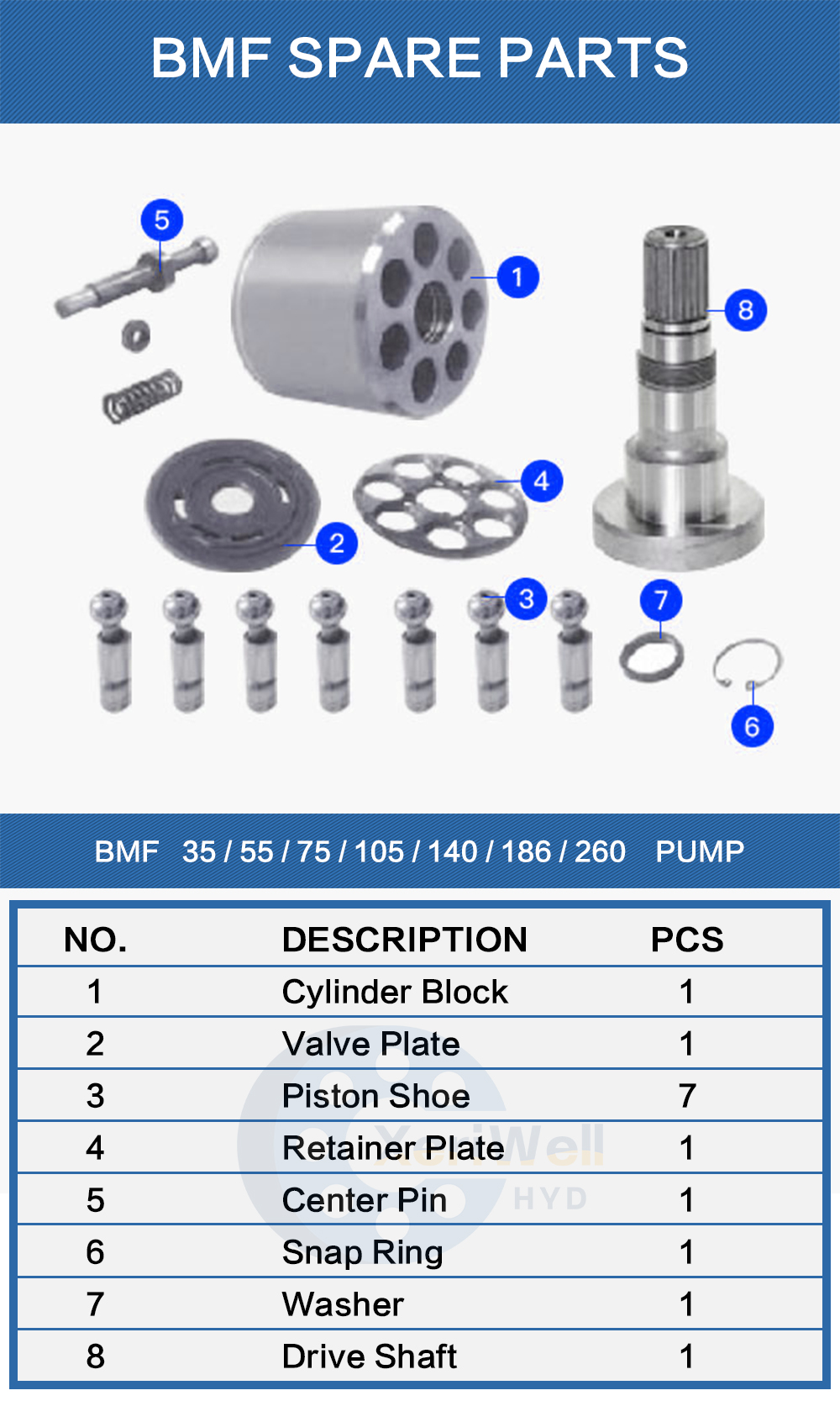 linde hydraulic pump