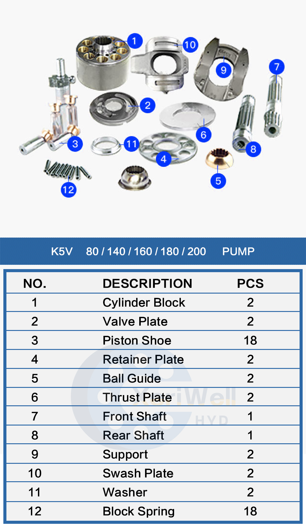 kawasaki hydraulic pump repair