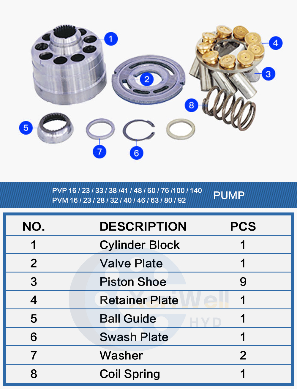 parker hydraulic pump pvp
