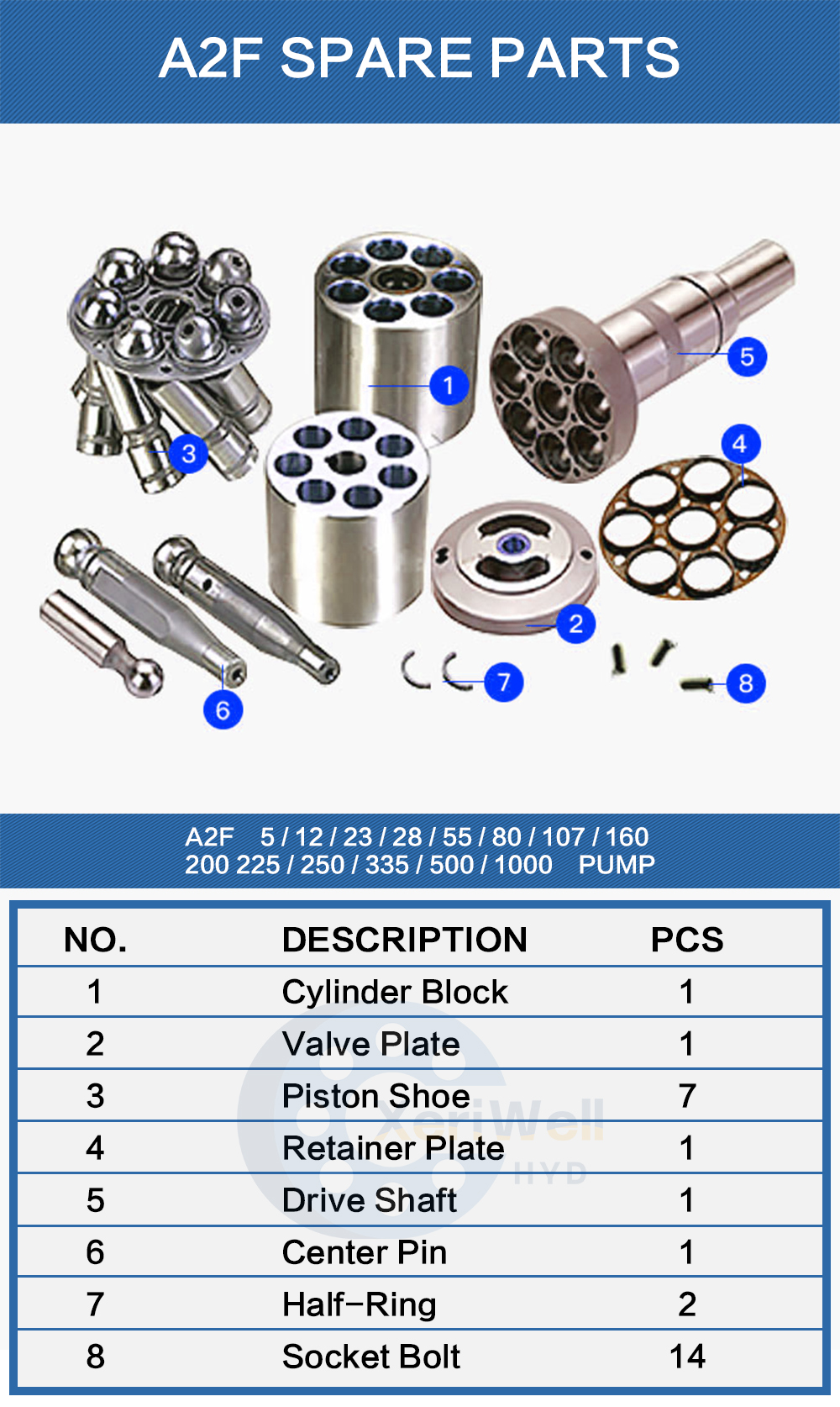 a2f pump