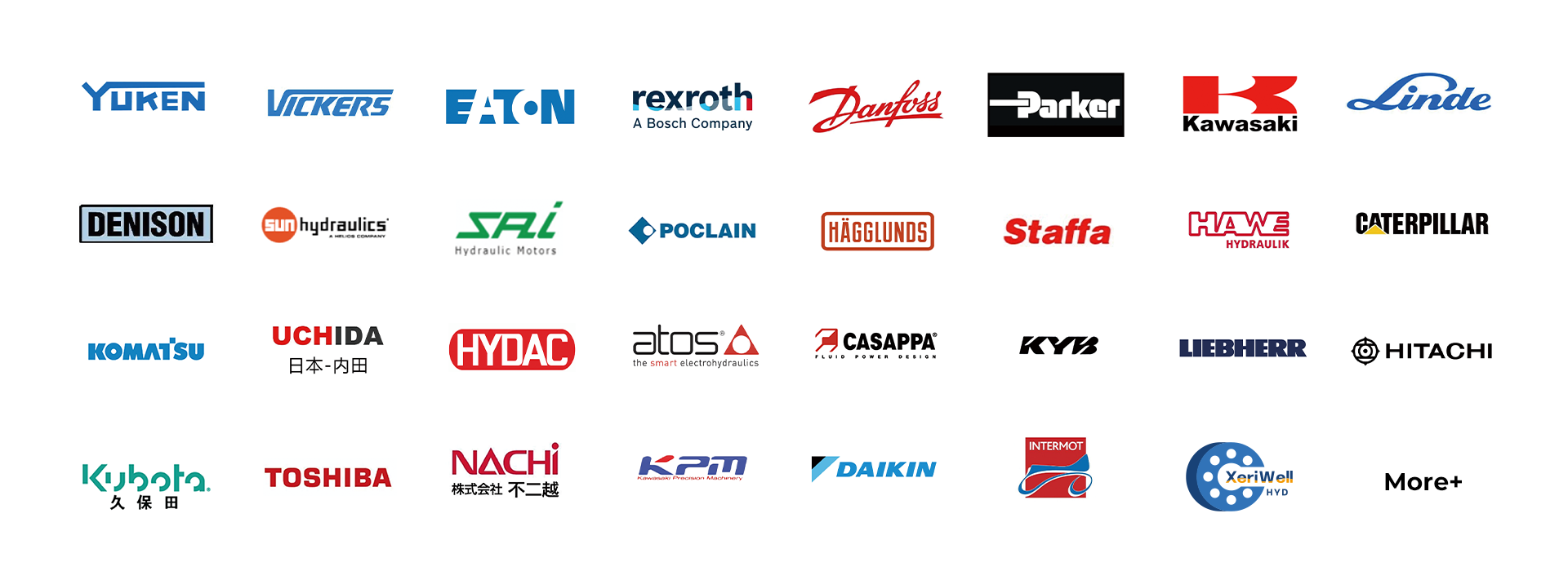 Our partners