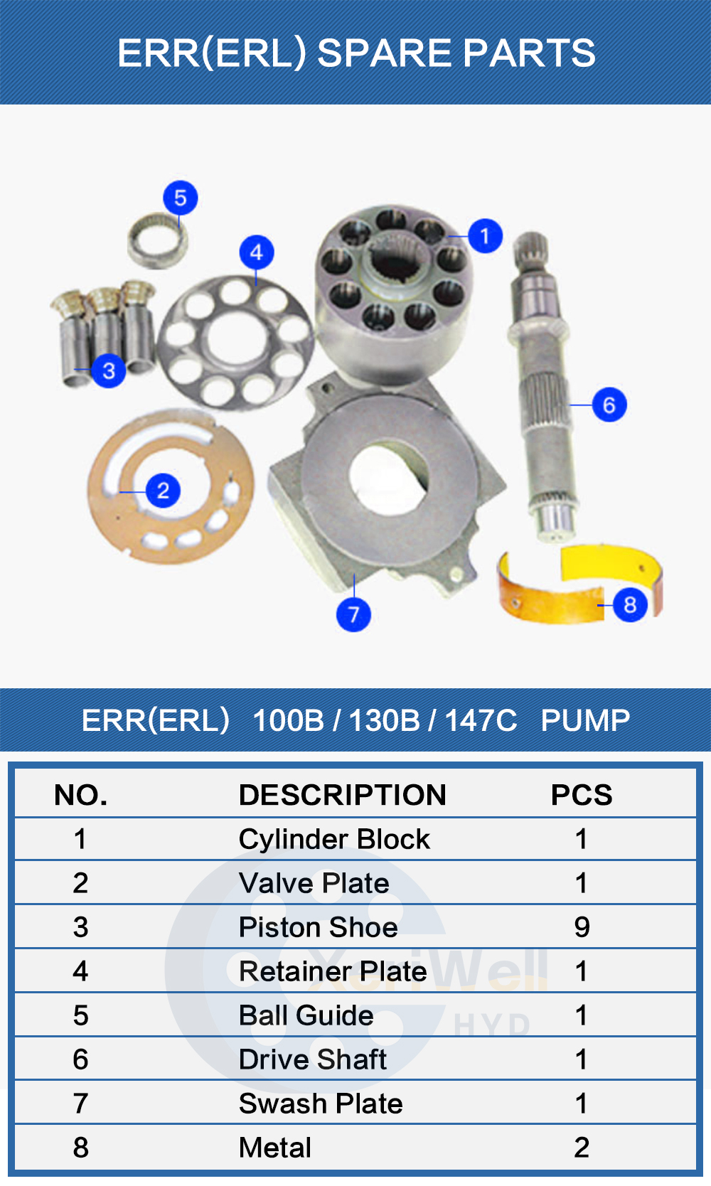 danfoss pump dealers in chennai