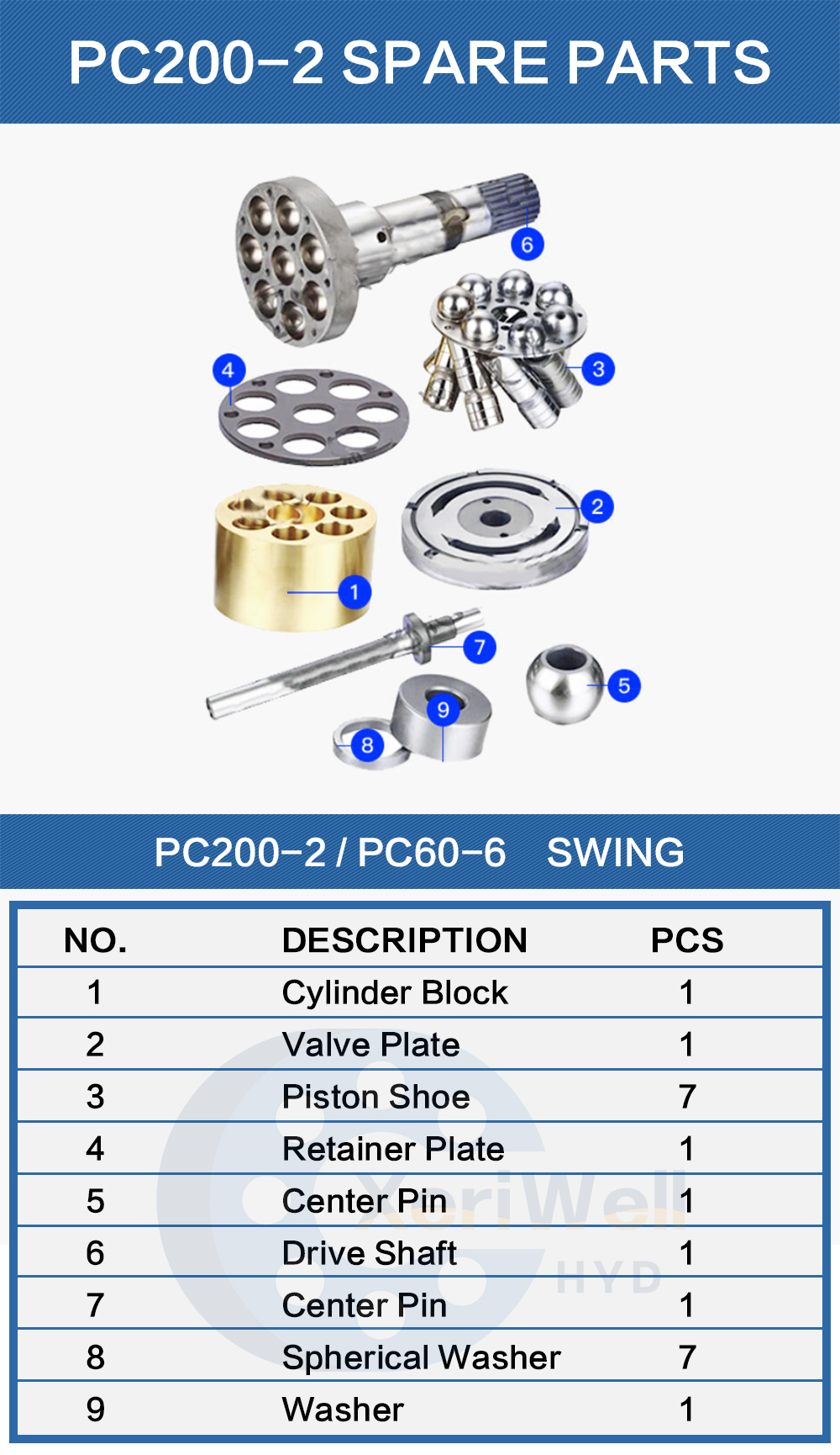excavator engine hsn code