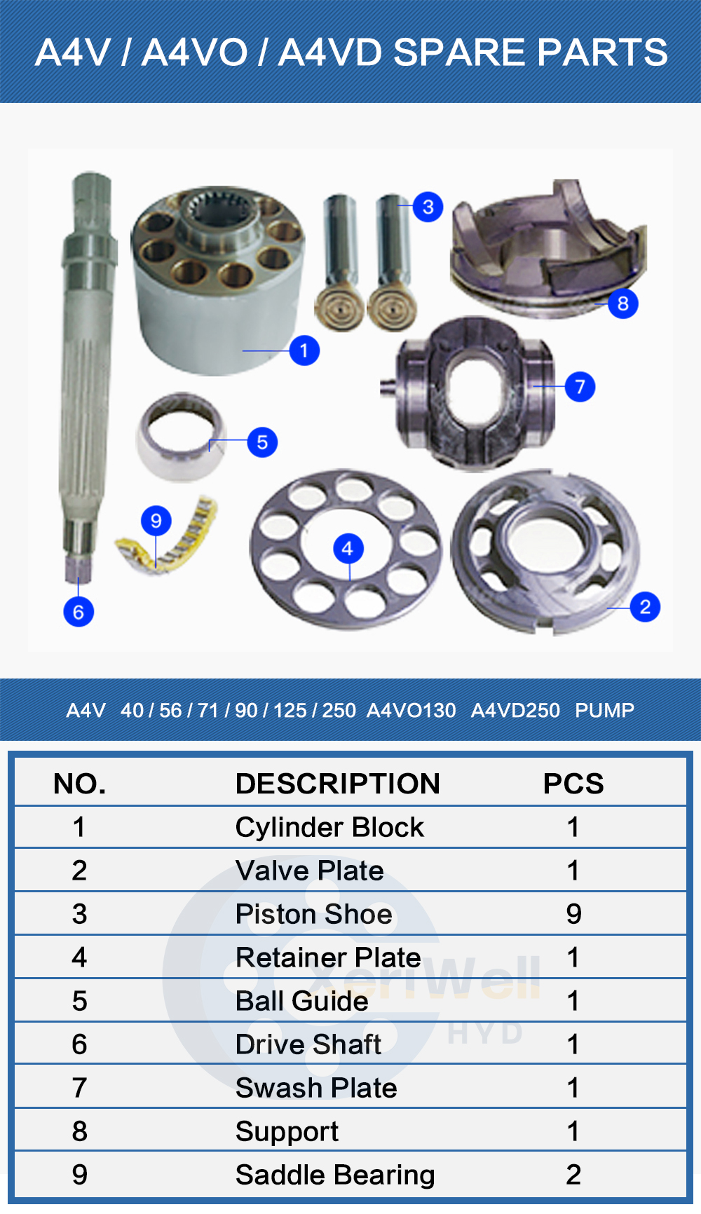 rexroth dfr pump control