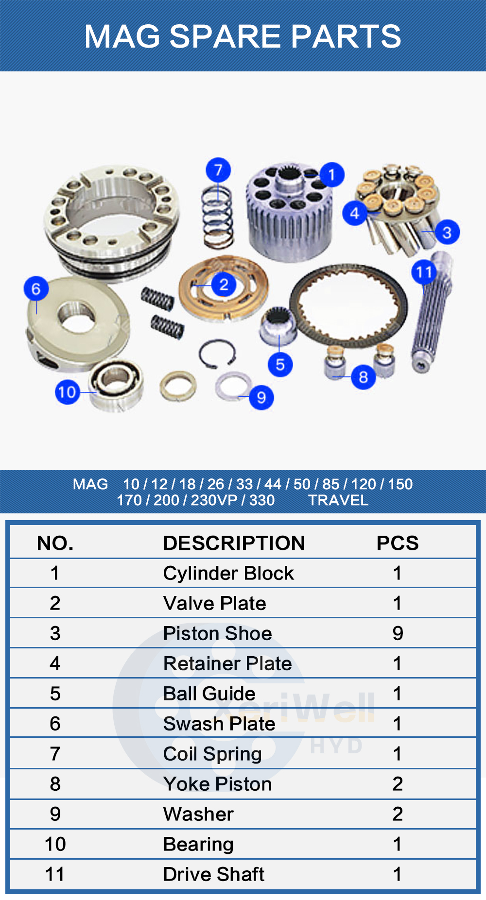 kawasaki k3v112dt hydraulic pump pdf