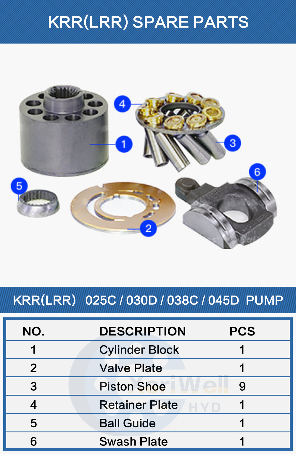 danfoss pressure pump customer care number
