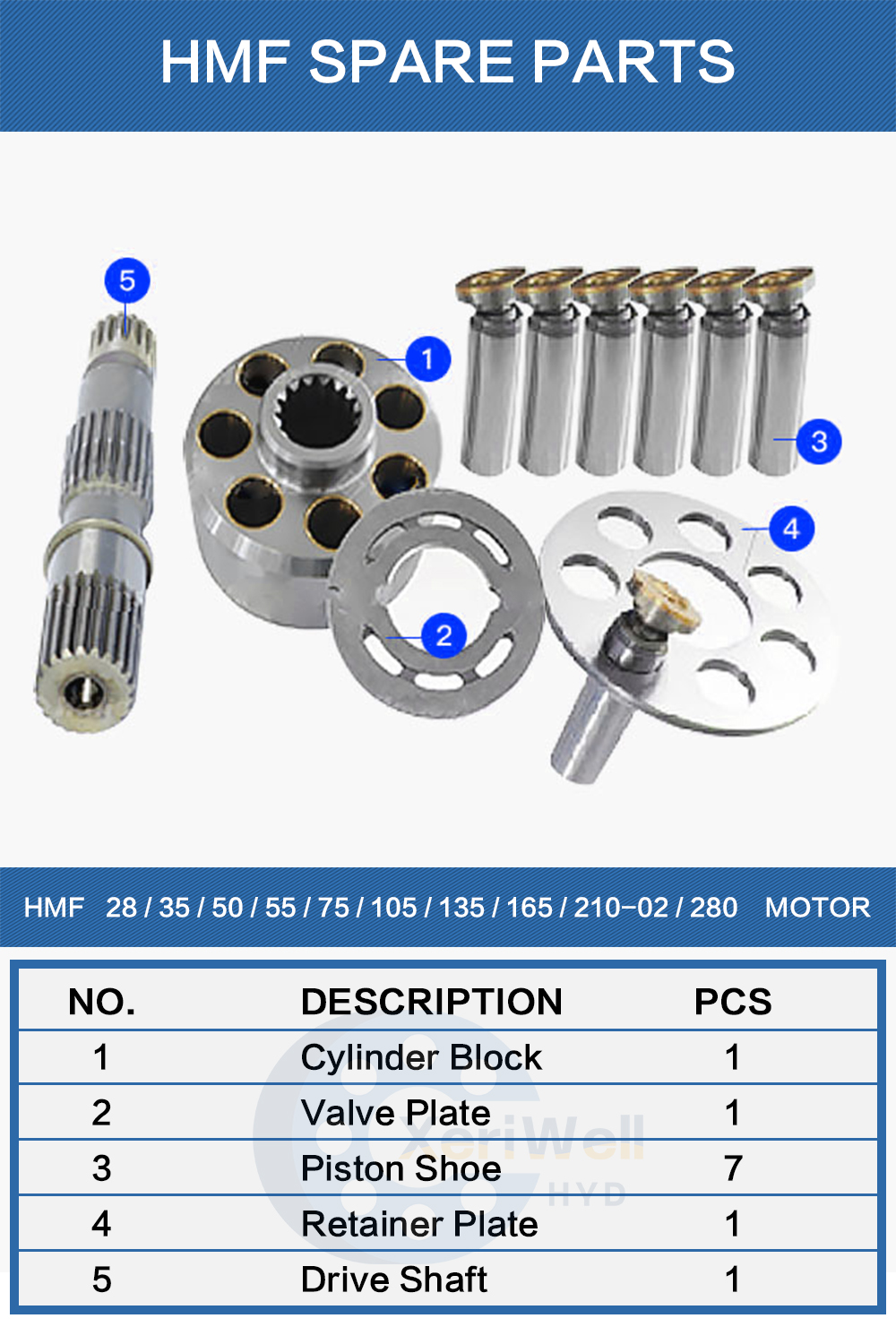 linde hmf 75