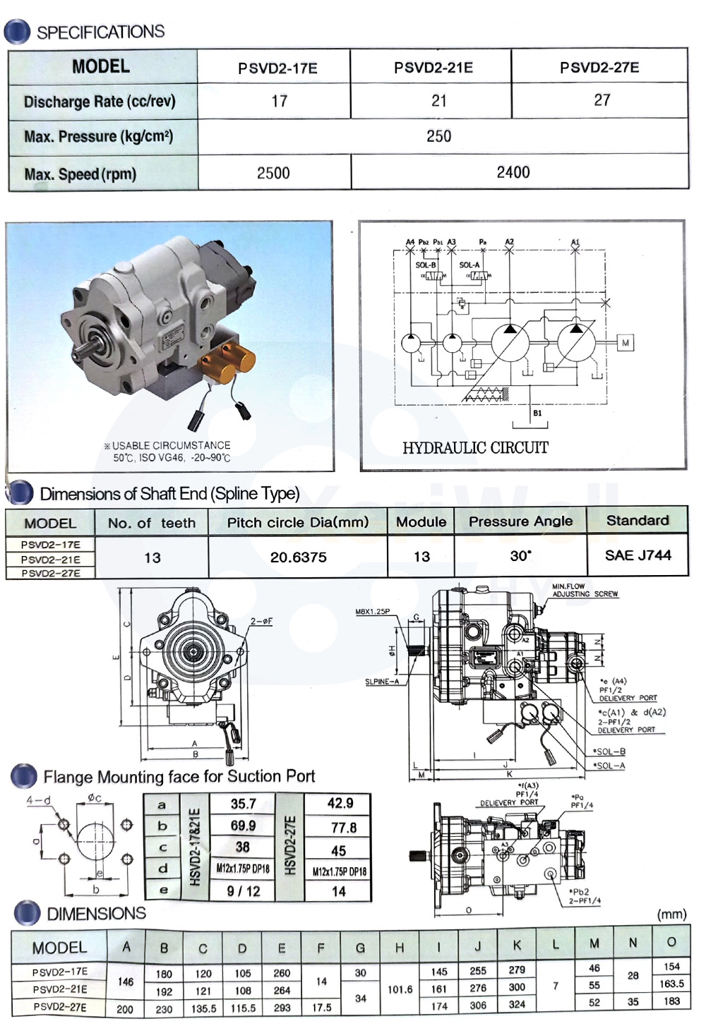 kayaba pumps catalogue