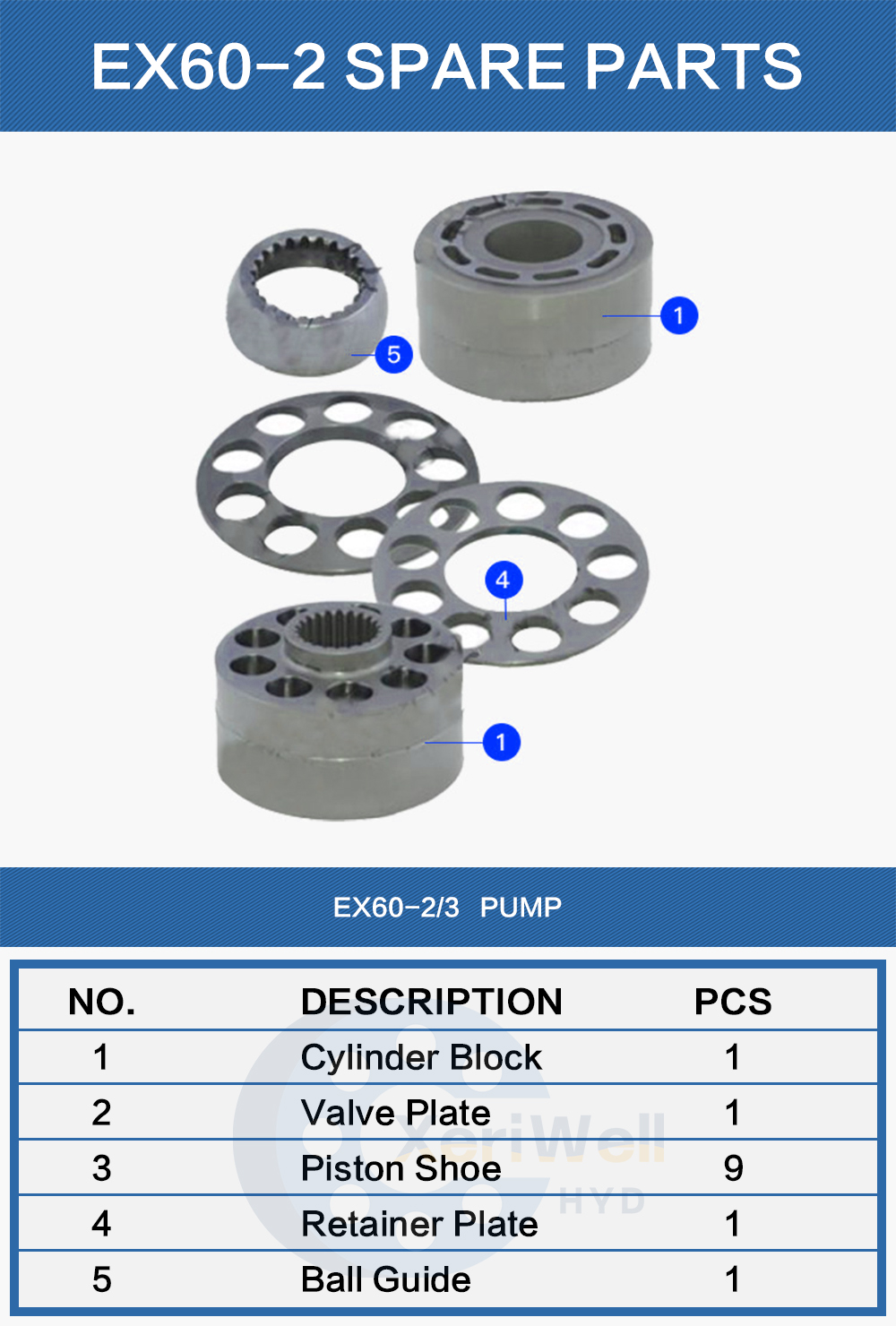 excavator auger motor