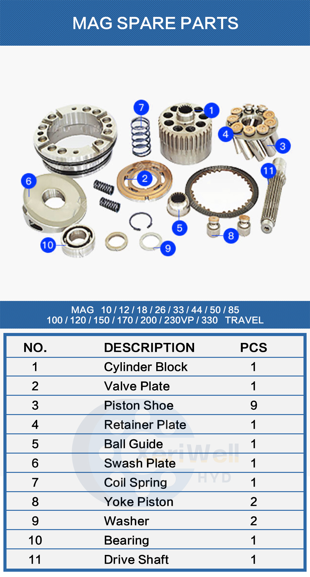 electric hydraulic pump replacement parts