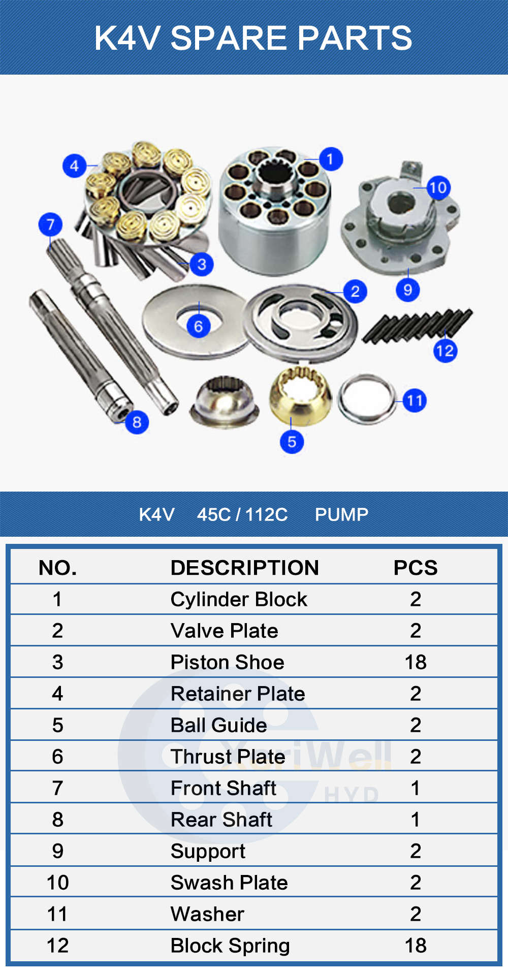 hydraulic pump repair