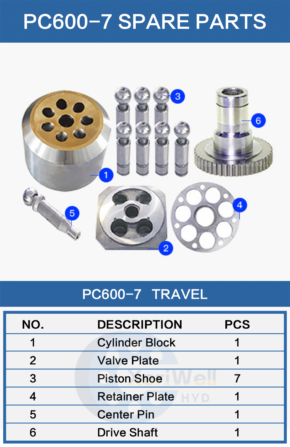 engine excavator adalah