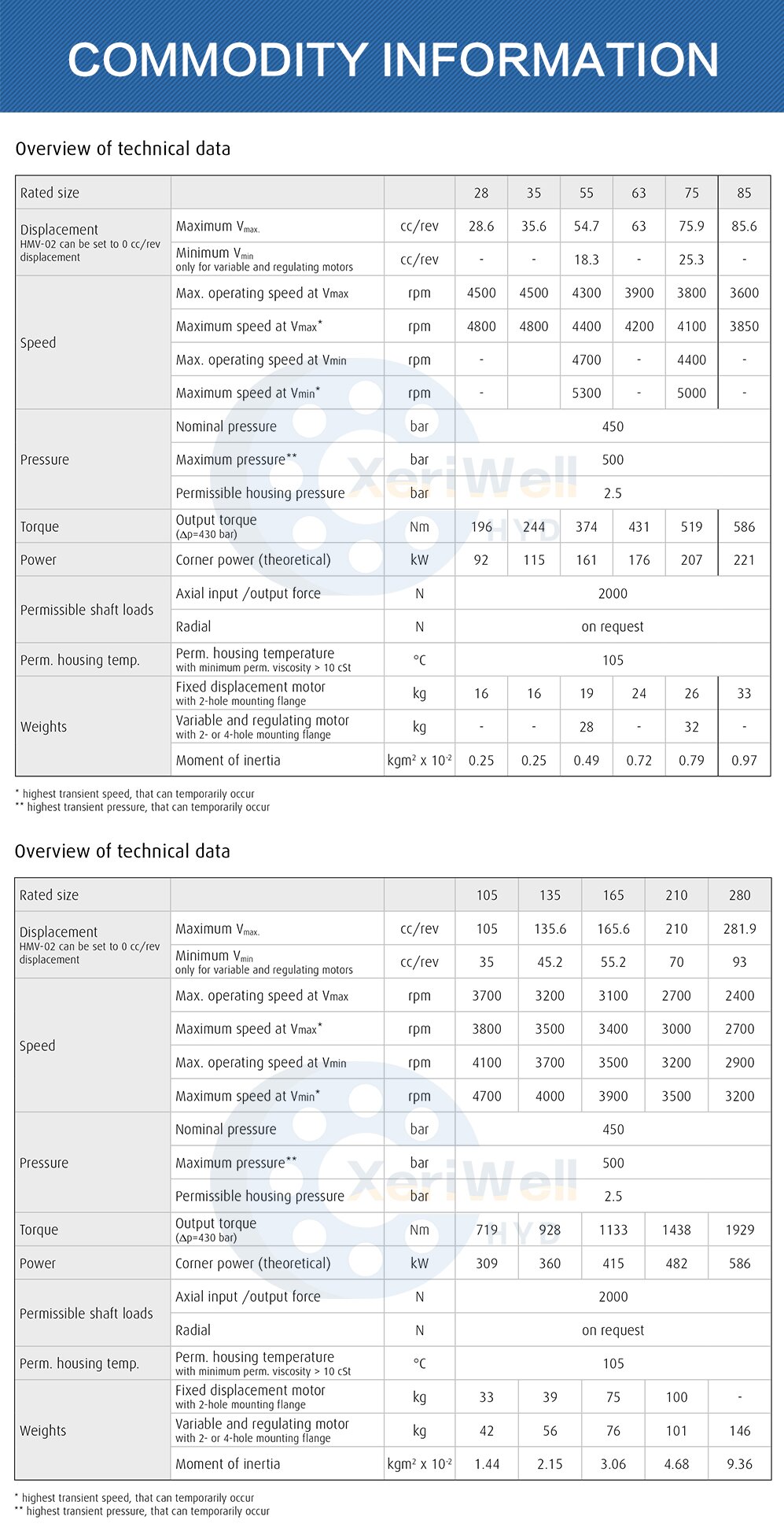 linde hmf 105-02 service manual
