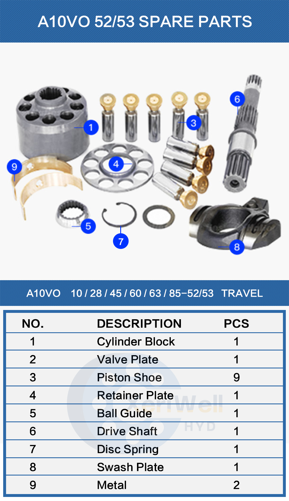 otc hydraulic pump parts