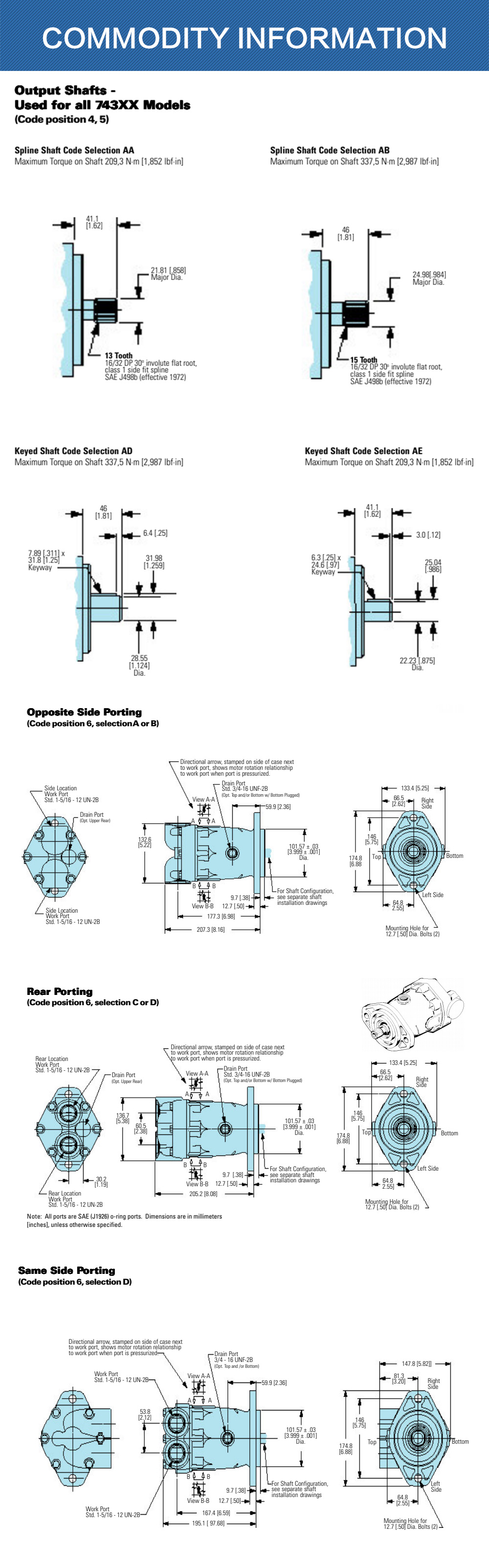 Eaton 74318 hydraulic motor