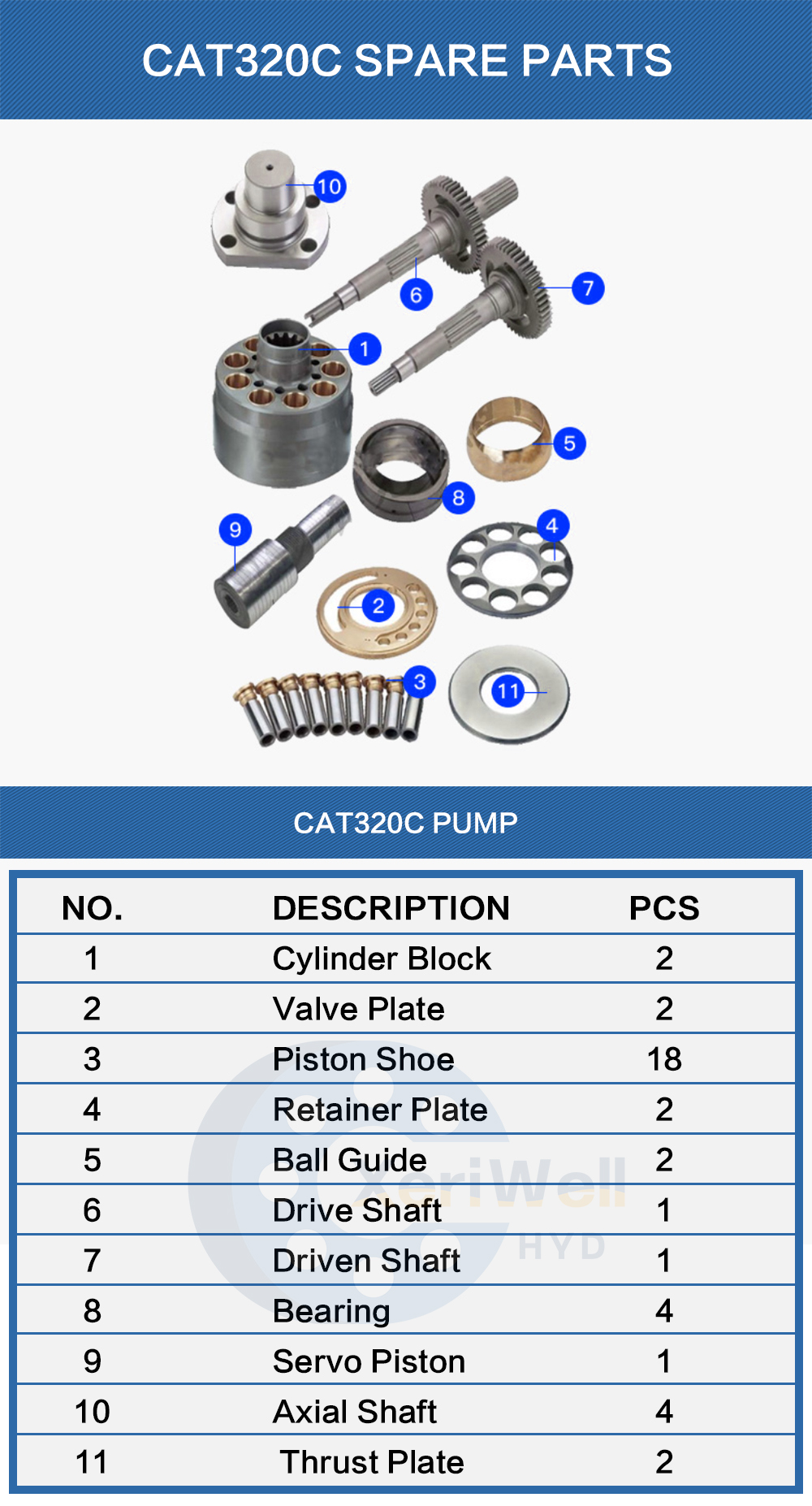 cat pump 2sfx30gs rebuild kit