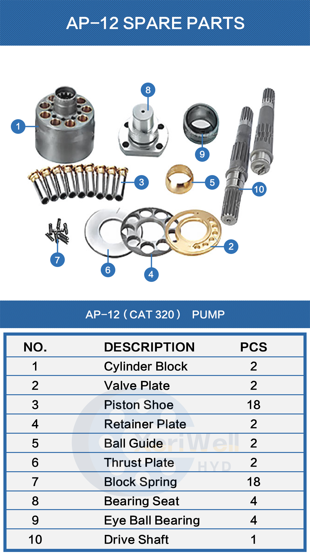 cat pump model 4dnx25gsi manual