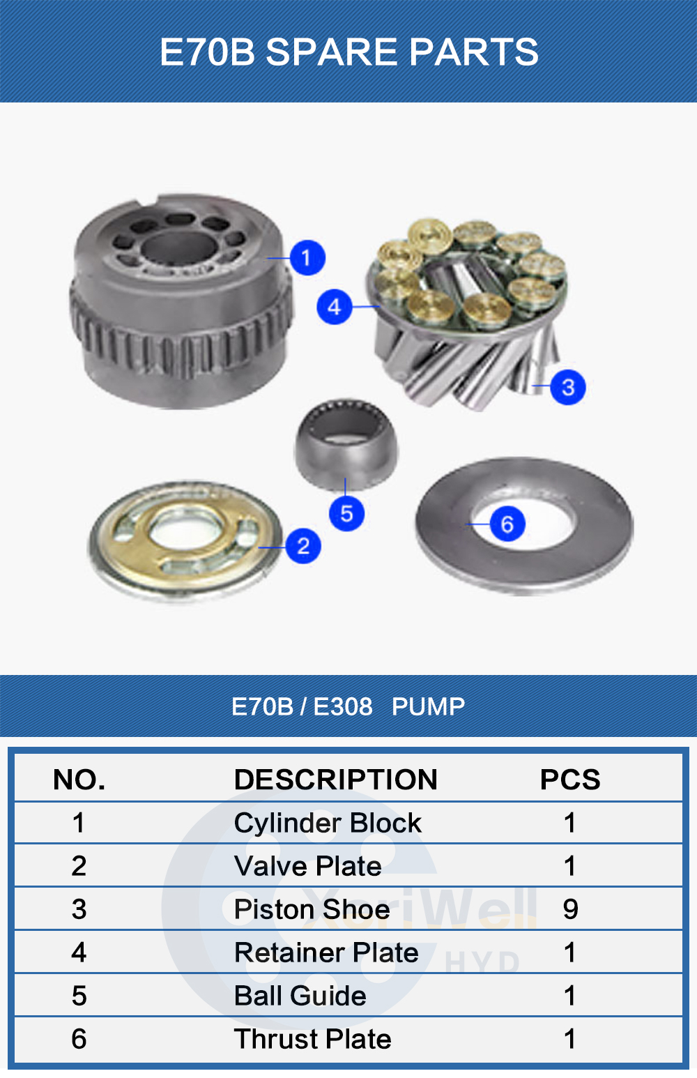 cat pump unloader repair kit