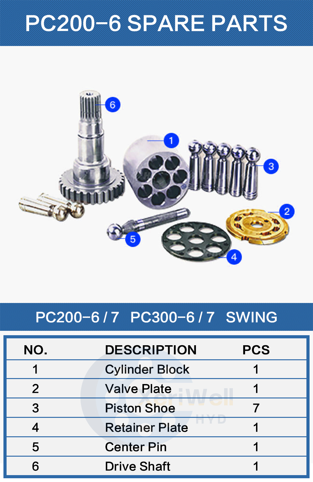 excavator engine horsepower